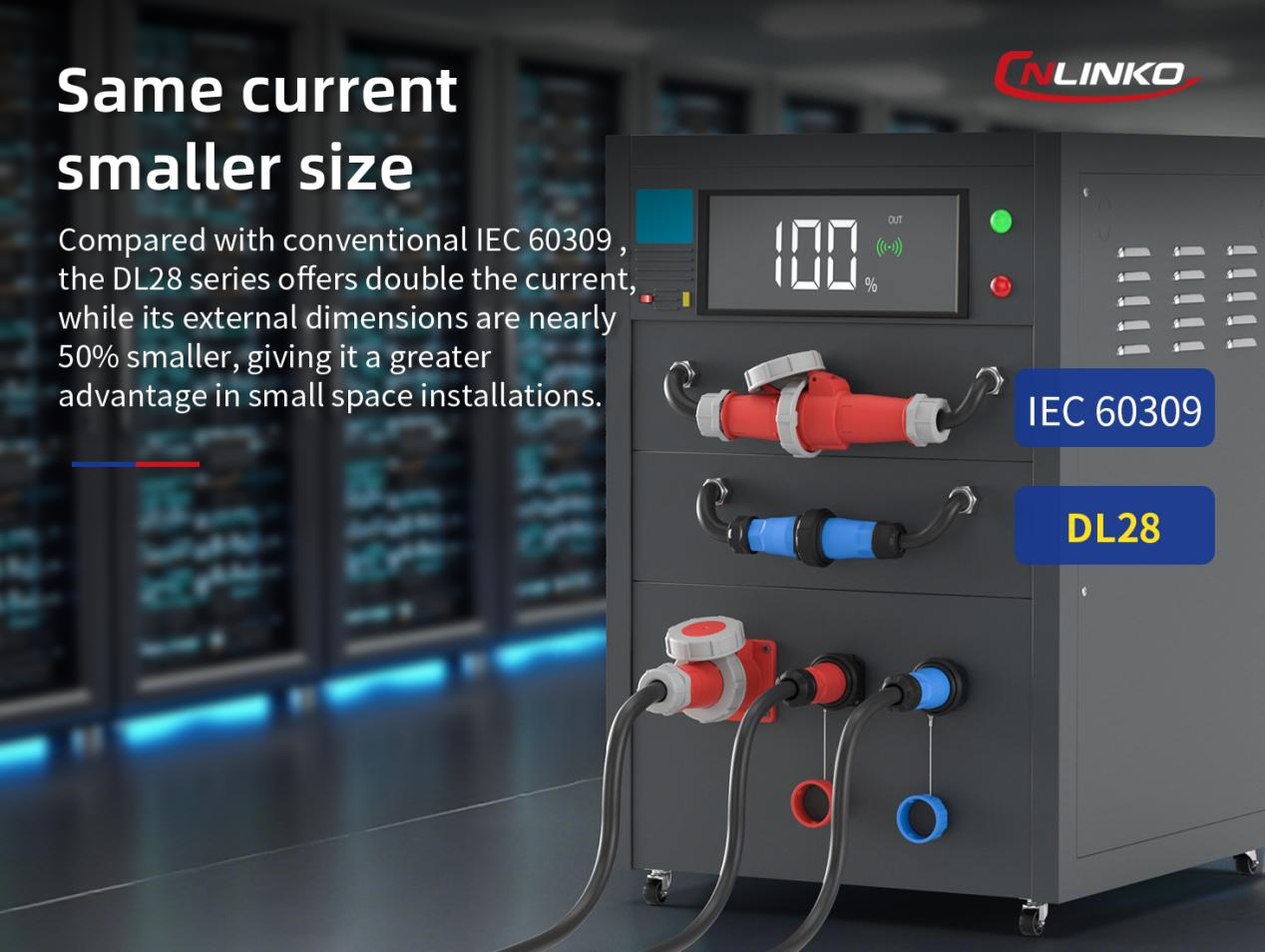 A New Paradigm High Current in a Compact Size