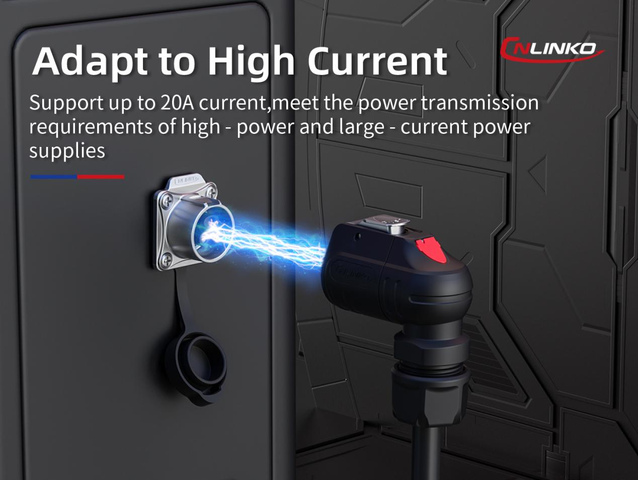 Supports High-Current Transmission Ideal for High-Power Equipment