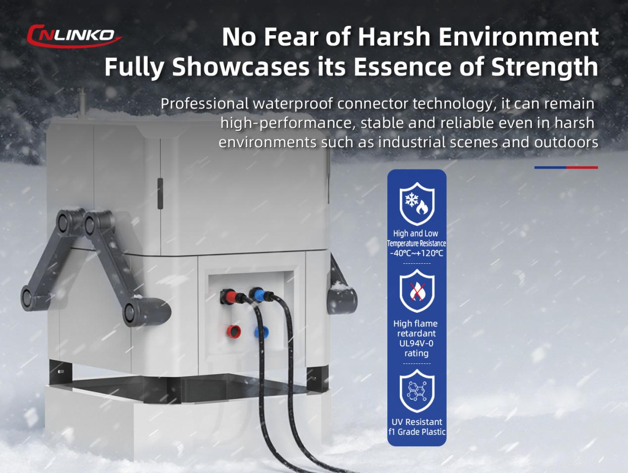 Built for Harsh Environments Consistently Excellent Performance