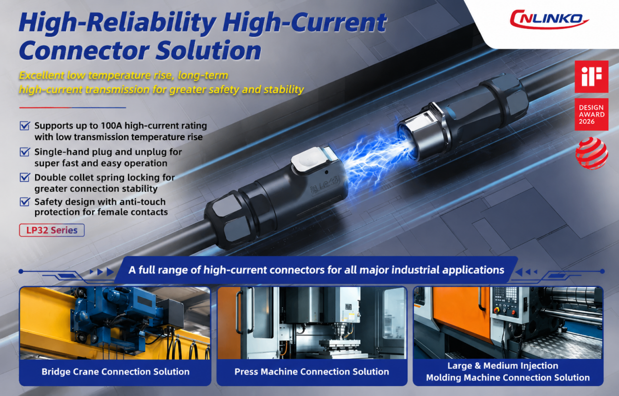 How Can High-Current Connectors Prevent Excessive Temperature Rise