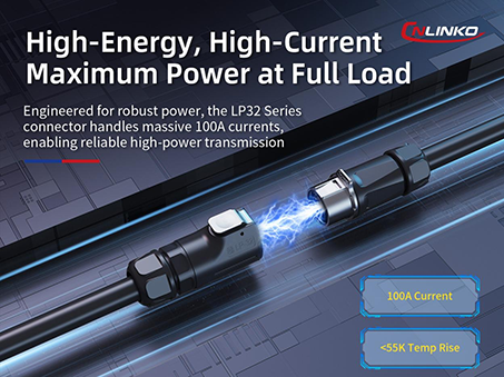 High-energy High-current Maximum Power at full load-LP32 Series Connector